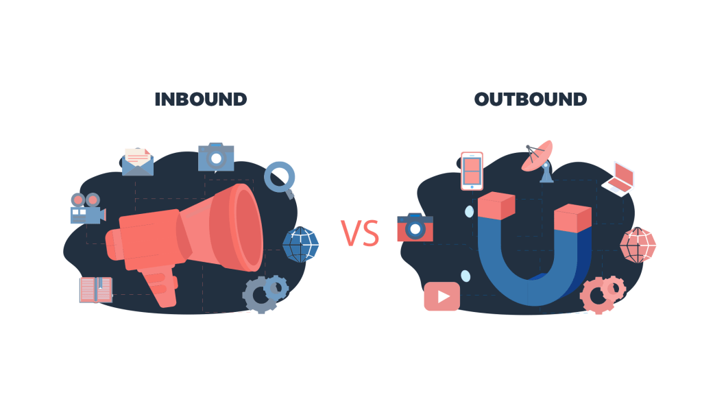 Inbound x Outbound