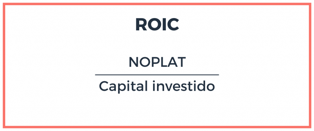Fórmula ROIC