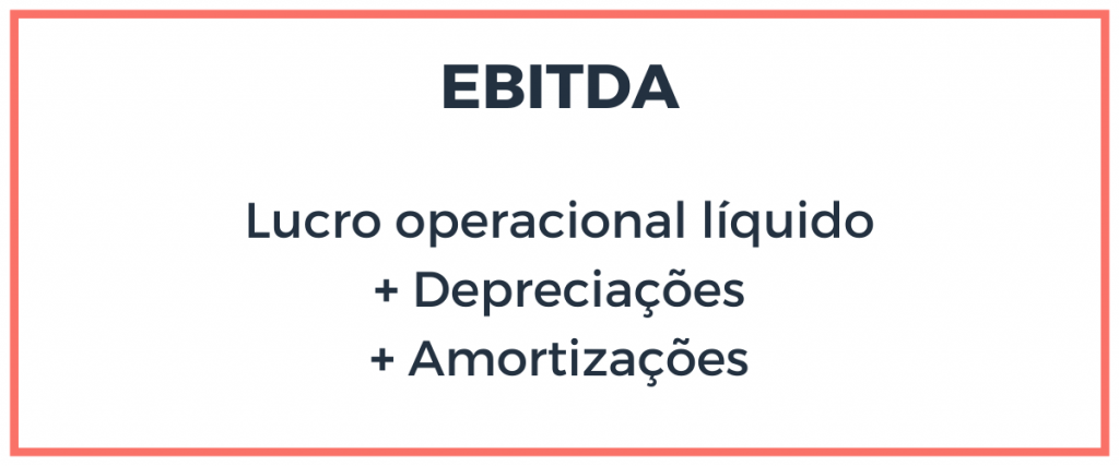 Fórmula EBITDA