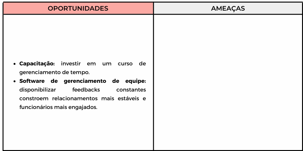 Análise SWOT pessoal: como ela pode ajudar em sua gestão