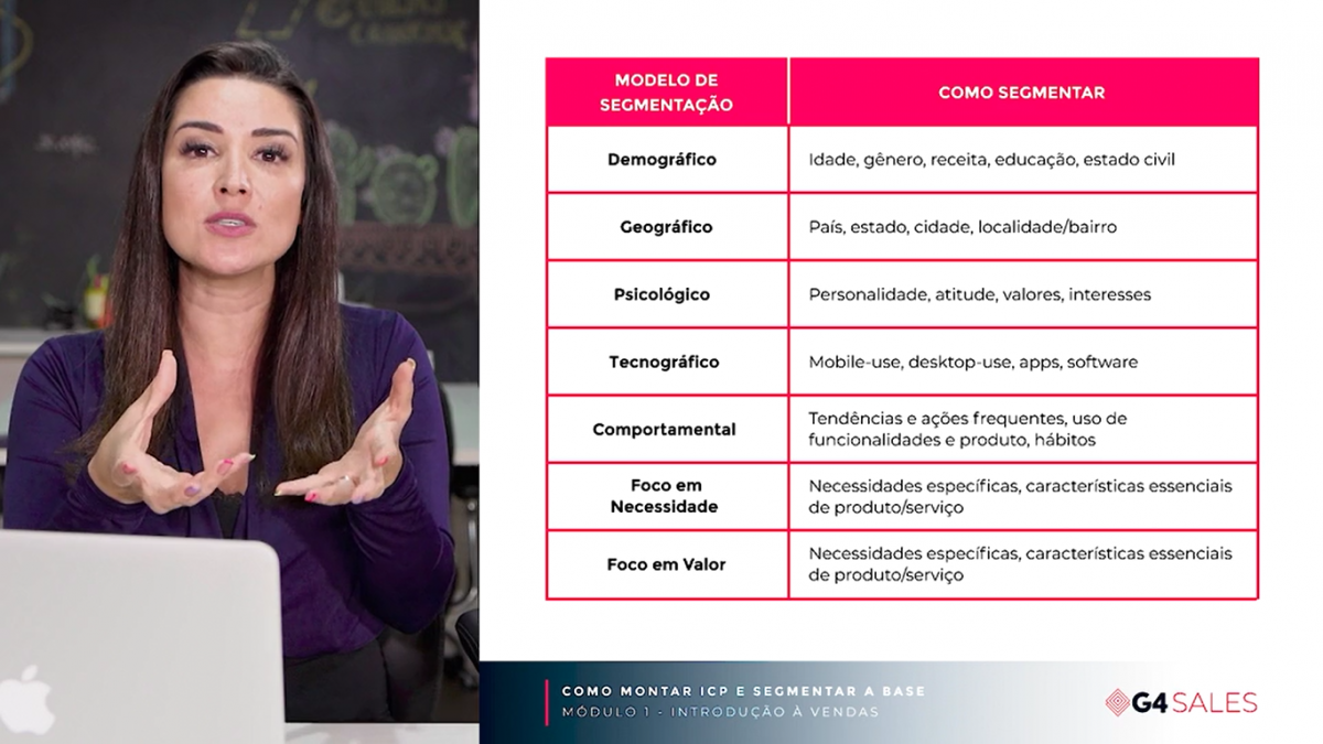 Emília Chagas durante o curso G4 Aceleração de Vendas, falando sobre Ideal Customer Profile. (Crédito: G4 Educação)