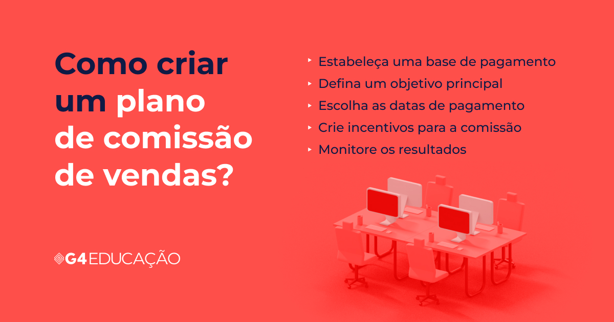 Representação ilustrada de como criar um plano de comissão de vendas