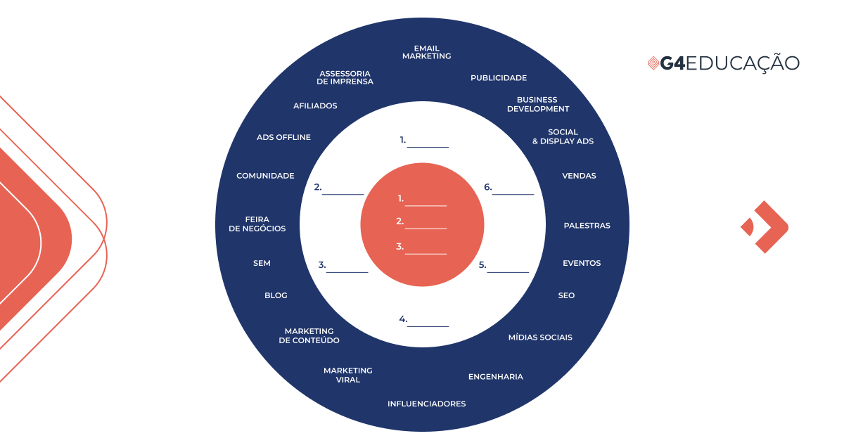 Framework Bullseye
