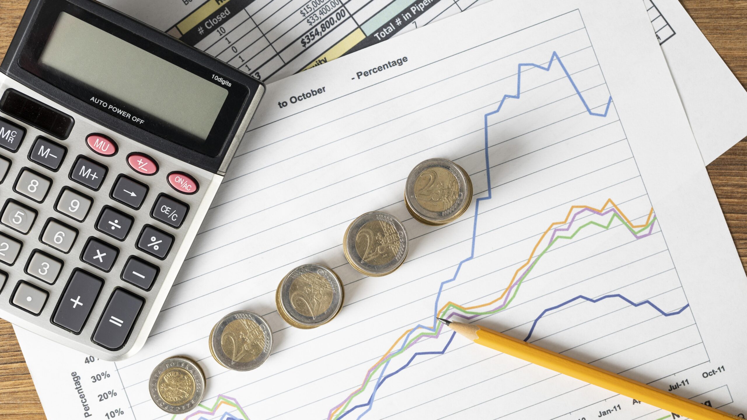 Entender o cenário econômico permite que empresas ajustem seus planos e protejam resultados em cenários desafiadores.