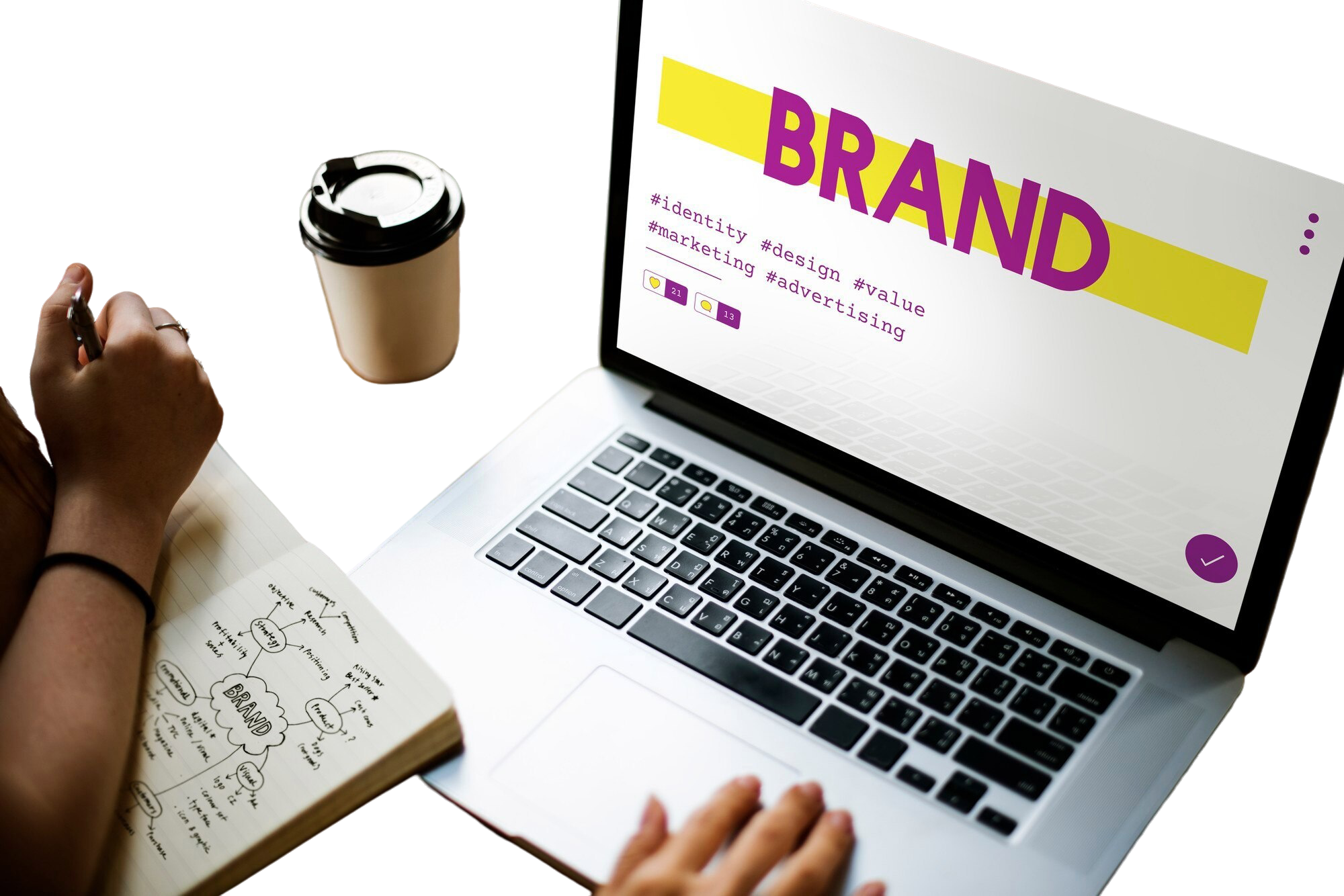 Brand Awareness